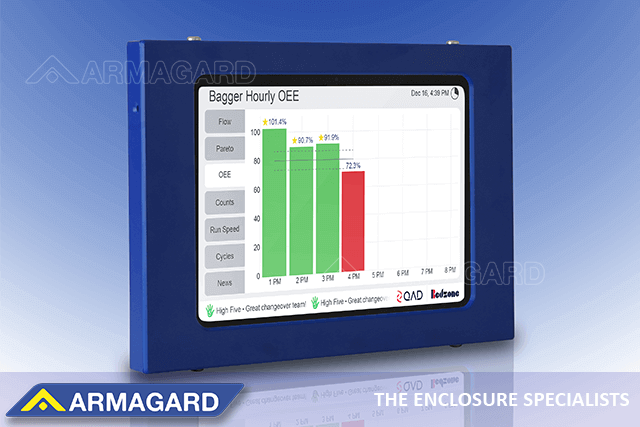 Blauwe tablet behuizing met daarin een 10,9-inch iPad die productie-KPI’s weergeeft